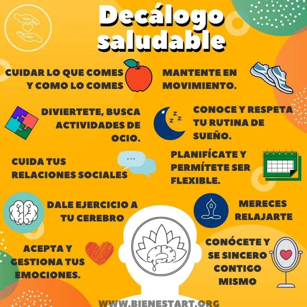 Decálogo para un estilo de vida saludable Bienestart Decálogo de vida saludable