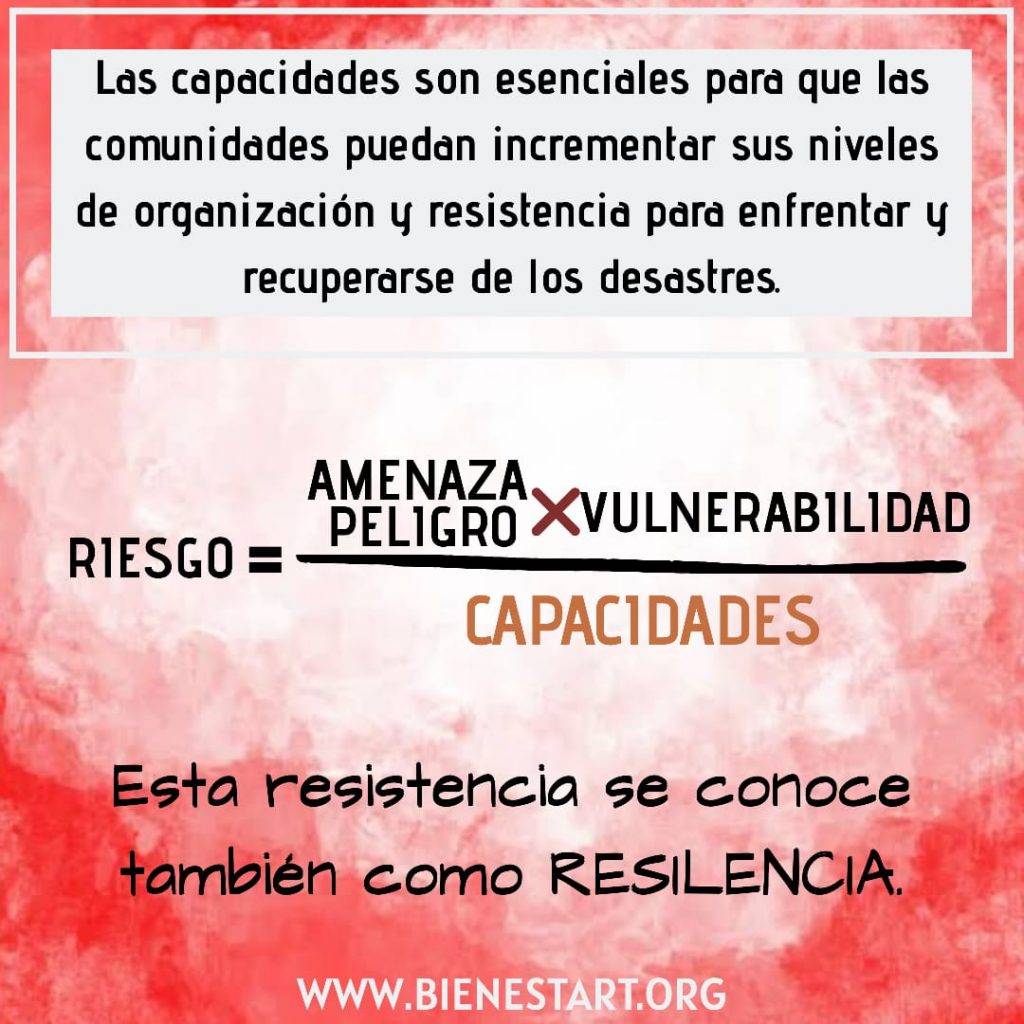 Mejor es prevenir - Prevención de desastres Bienestart Prevencion de desastres - Día mundial de la solidad y reflexion en la prevencion de desastres - BienestArt